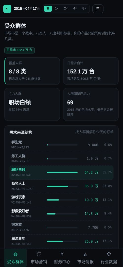 智能手机帝国游戏截图