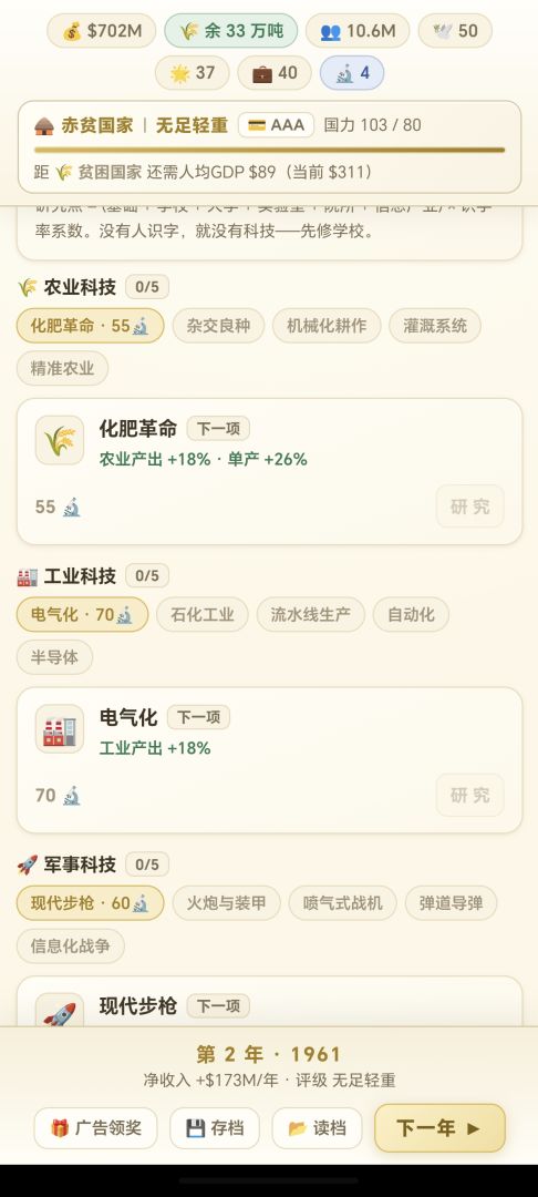 王国经营模拟器游戏截图