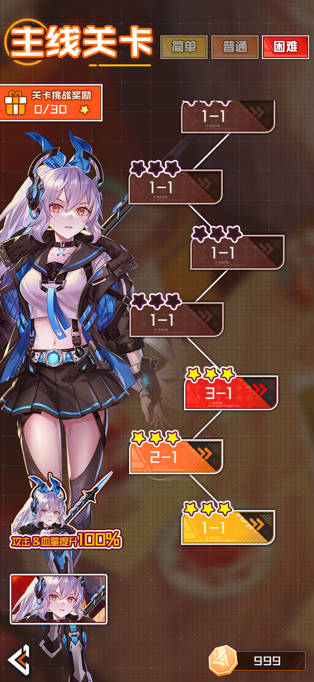 只需要把眼前的敌人都打败就行了