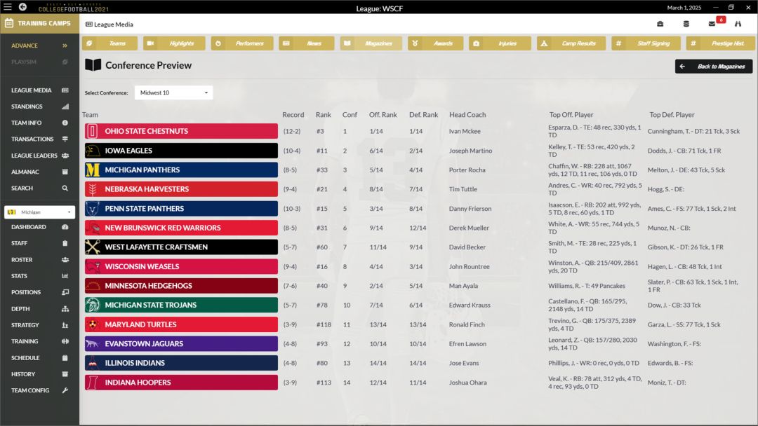 Draft Day Sports: College Football 2021游戏截图