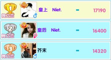 服饰大赏 | 星耀舞台最棒的时尚服饰周刊