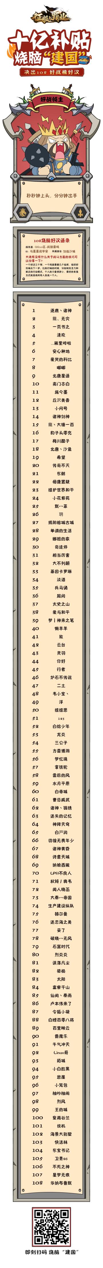 “烧脑建国”大神玩家专访！我时刻处于战斗状态！