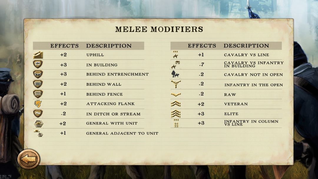 Civil War: 1865游戏截图