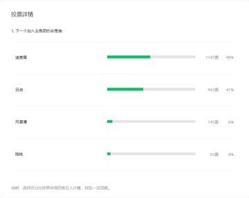 【熊猫菌大猜想】马村长无辜躺枪，无根生究竟属于哪一类人呢？