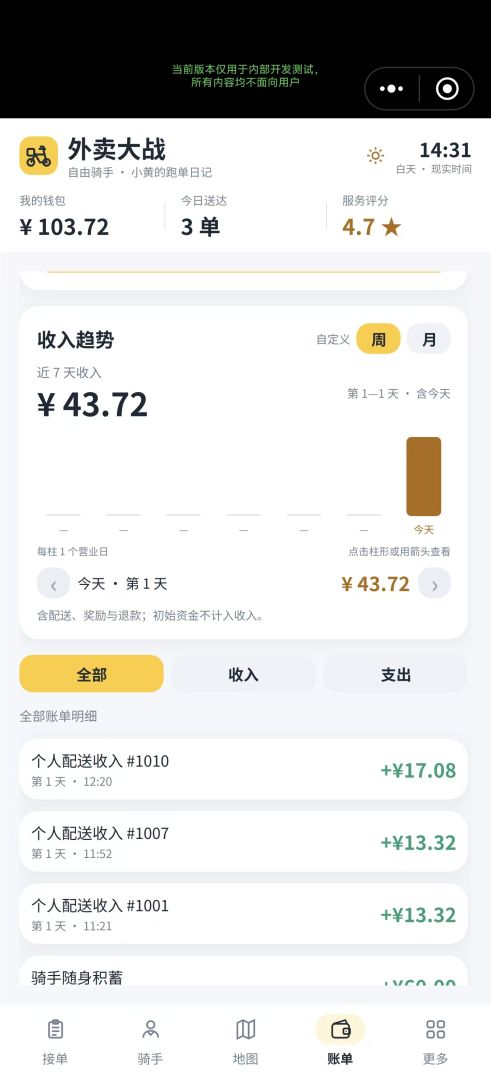 外卖大战:打造属于你的外卖帝国游戏截图