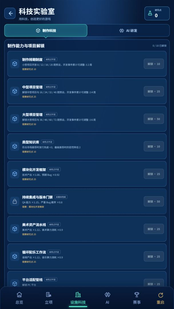 AI游戏大亨游戏截图