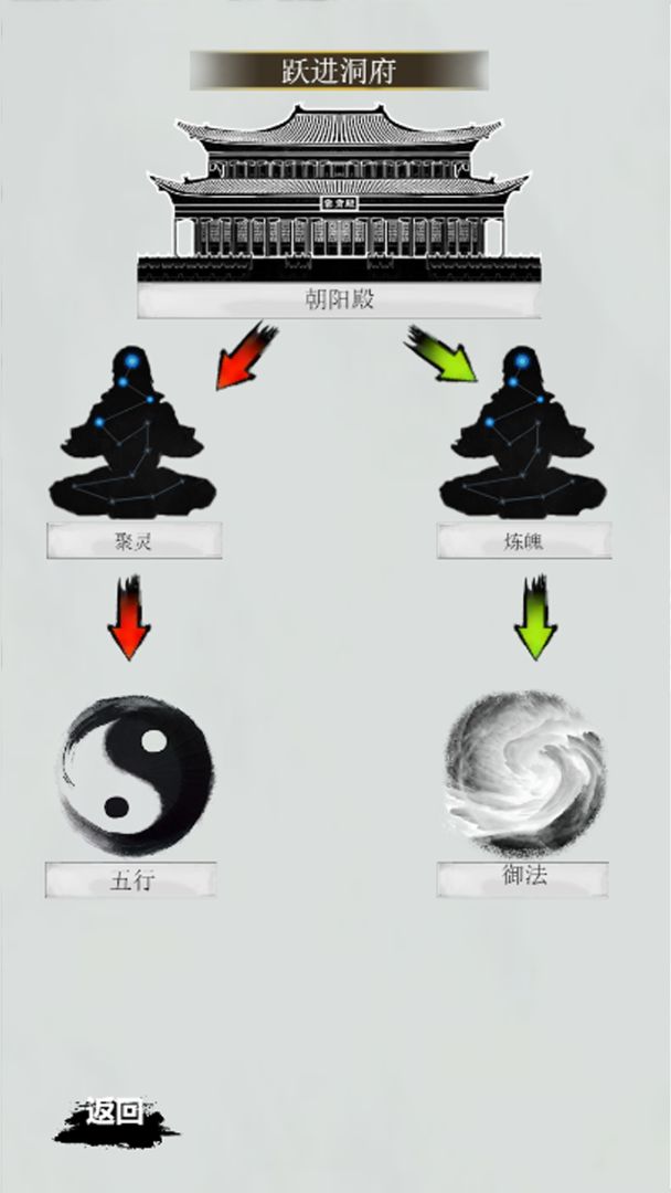 道道道之斩妖除魔游戏截图