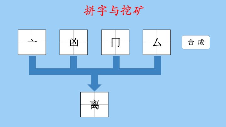 拼字与挖矿 封面