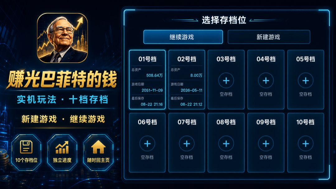 赚光巴菲特的钱游戏截图