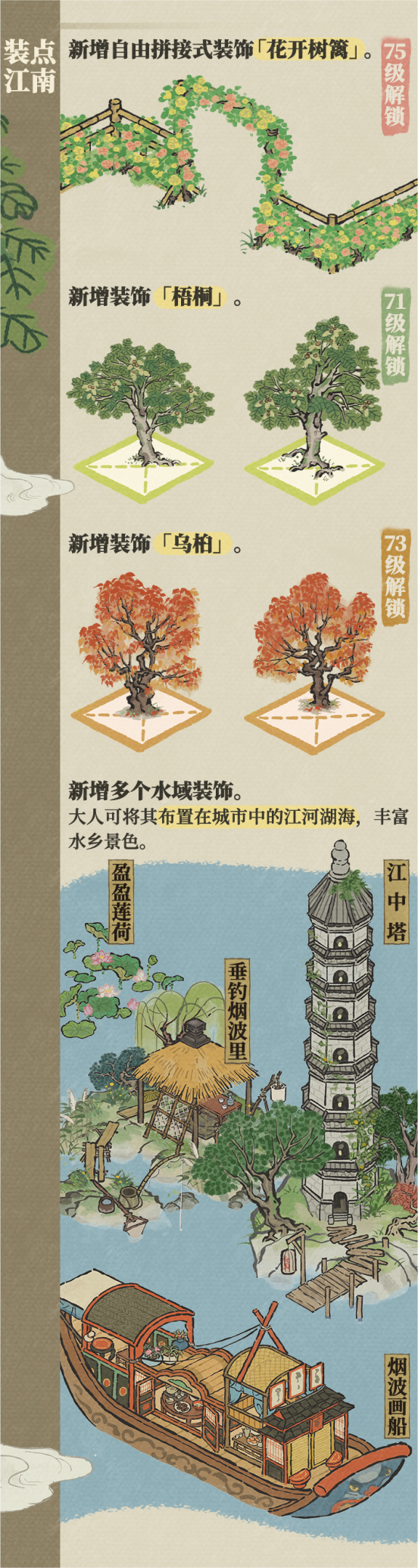 新等级、新资源新装饰