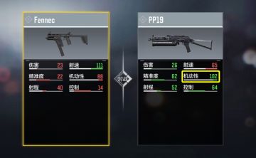【枪械测评】最高机动性！最高载弹量！PP19强势来袭
