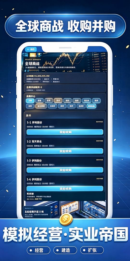 模拟经营:实业帝国游戏截图