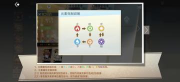 神角物语（5）--万物为我所用的百变战斗玩法解析