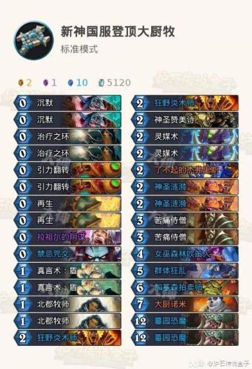 八套登顶卡组合集，“奥丹姆”到底谁最强？