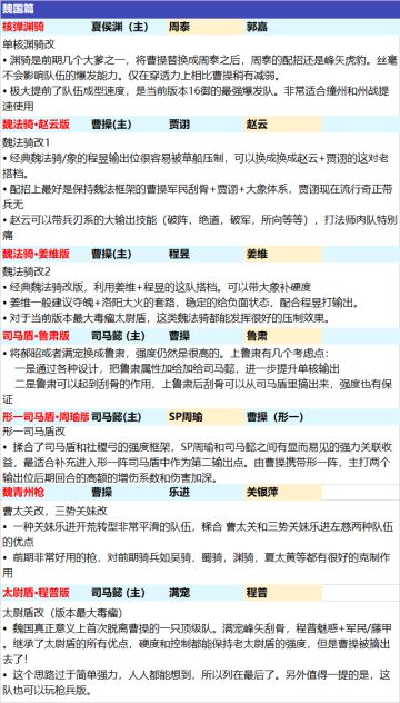 先锋斥候来报！部队特性打破配将僵局，战场阵容大换血！