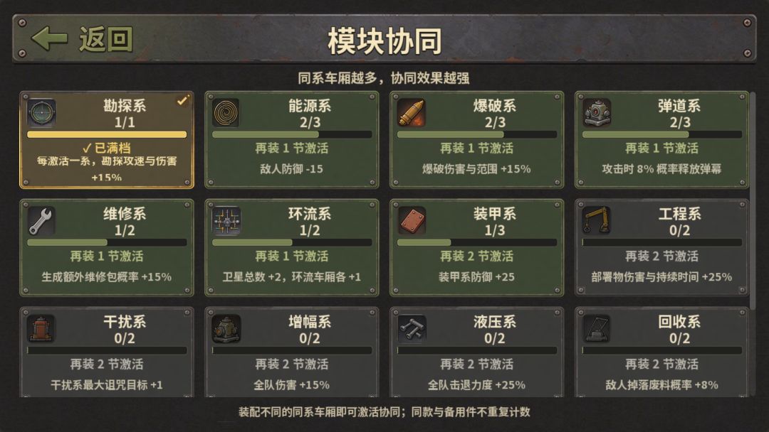 我在废土开火车游戏截图