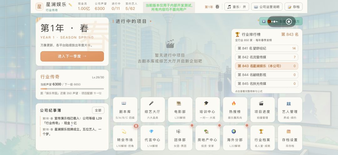 娱乐圈老板模拟器游戏截图
