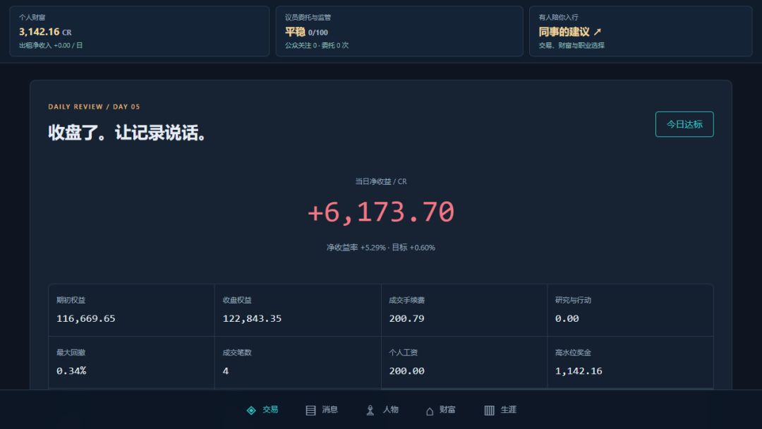 收盘之前游戏截图