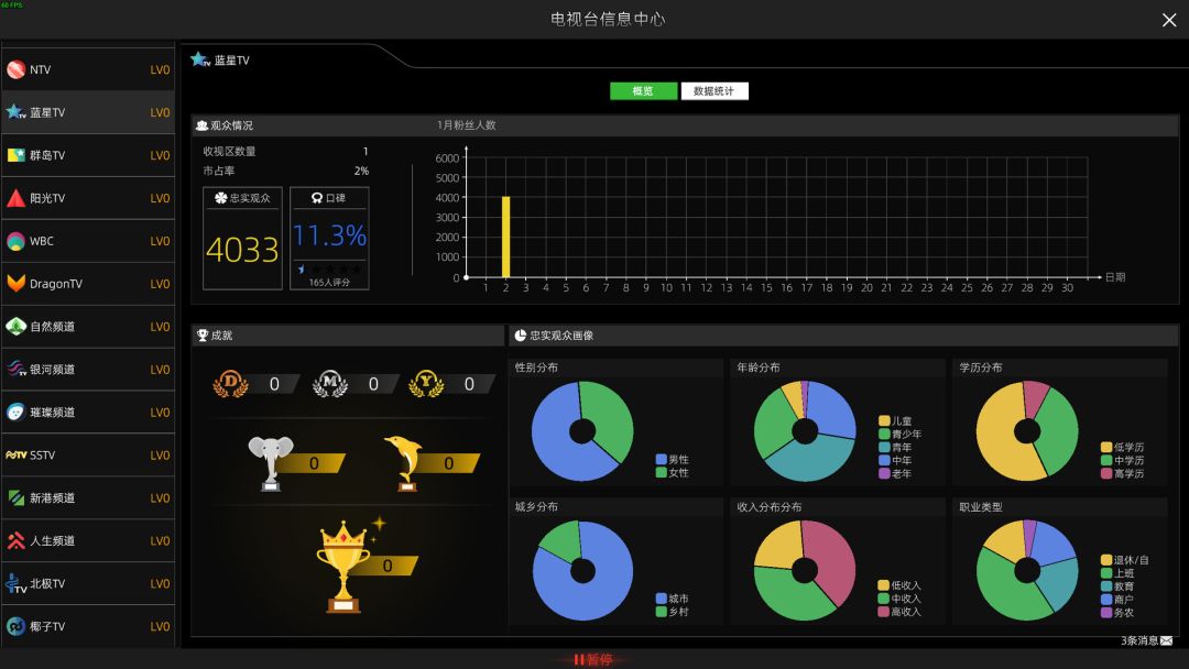 电视台模拟国 Entertainment Simulator游戏截图
