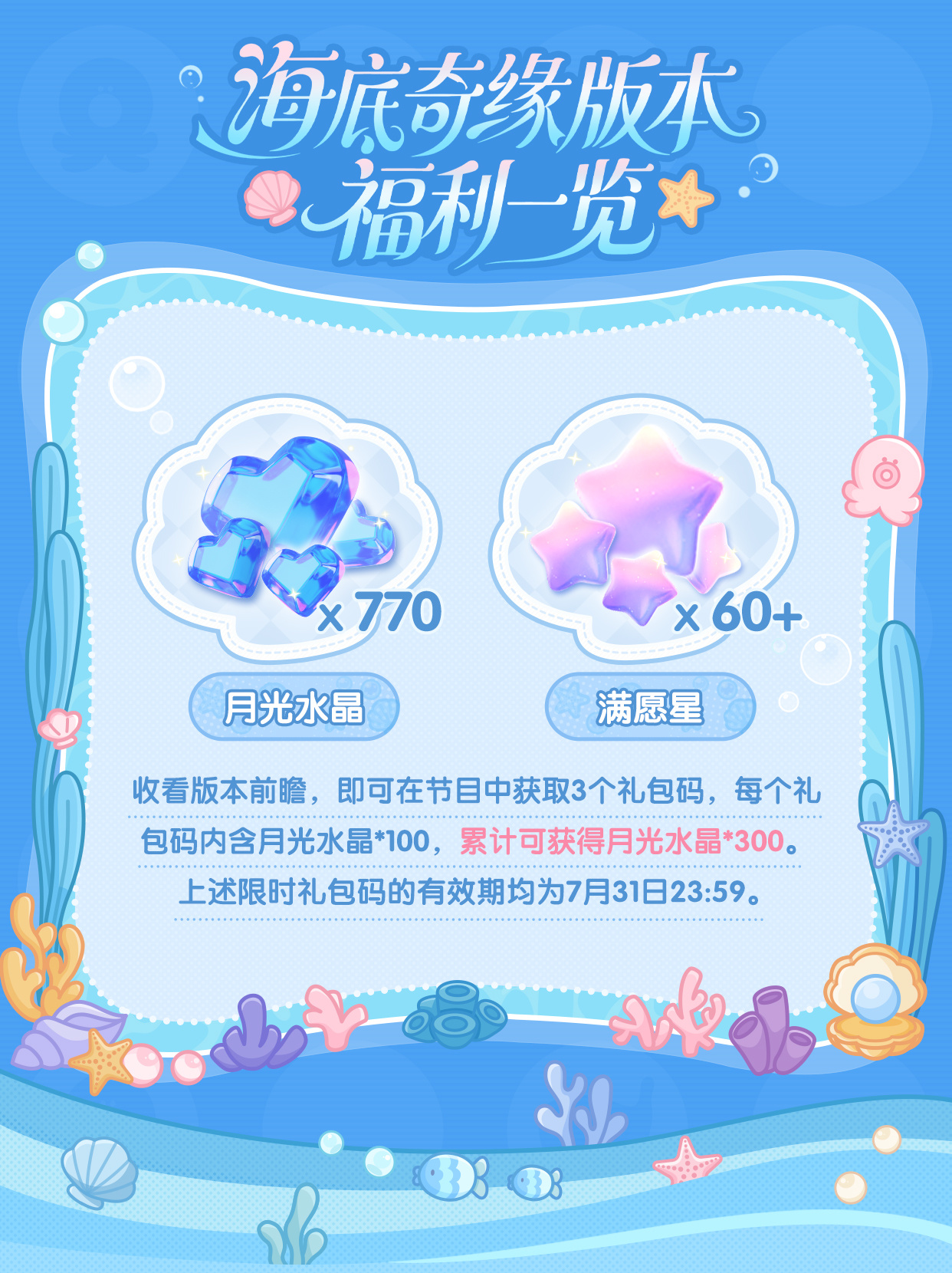 福利内容
