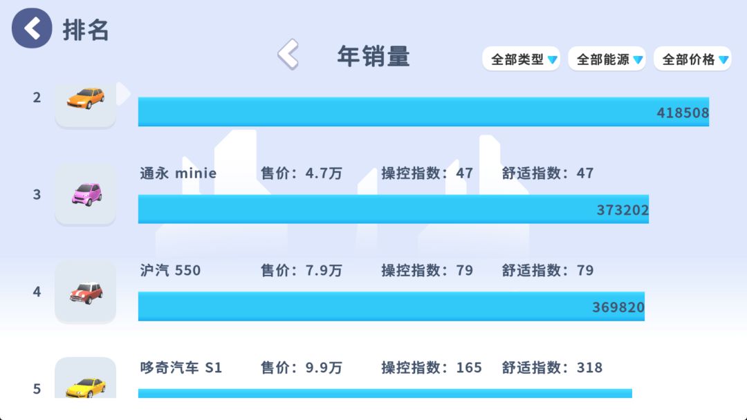 汽车大亨游戏截图