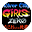 River City Girls Zero