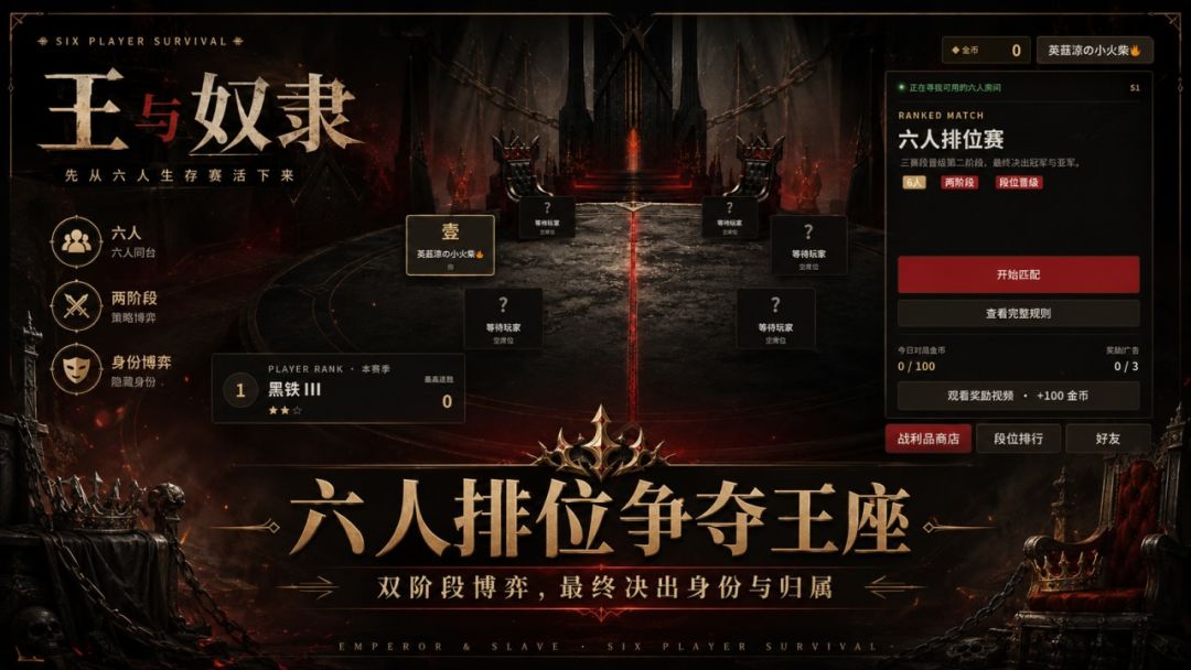 王与奴隶游戏截图