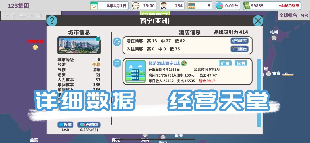 环球酒店大亨游戏截图