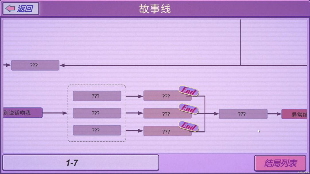 穿书志:倪帝蔷决定去死游戏截图