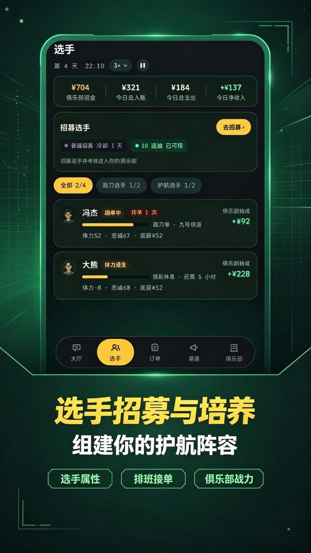 搜打撤俱乐部:我旗下全是魔王护游戏截图