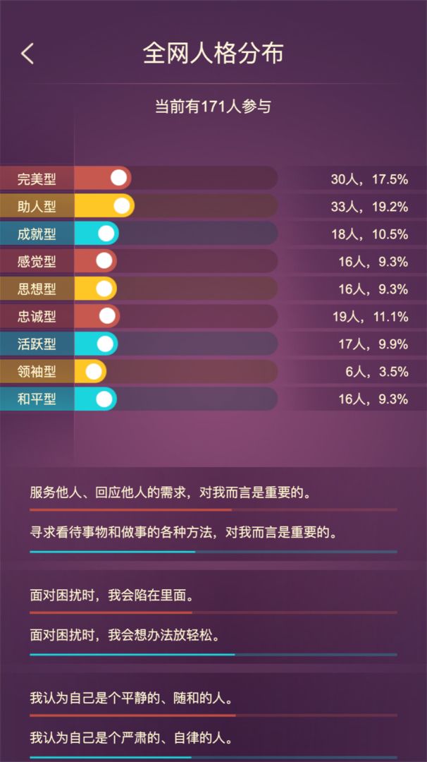 九型人格游戏截图