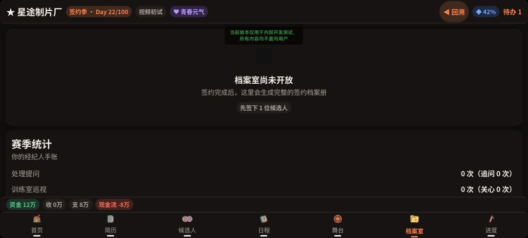 偶像出道模拟器游戏截图