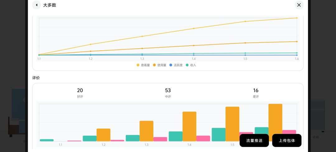 代码人生开发模拟器游戏截图