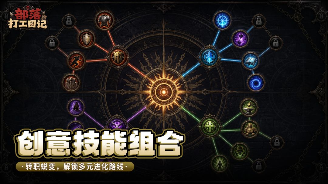 部落打工日记游戏截图