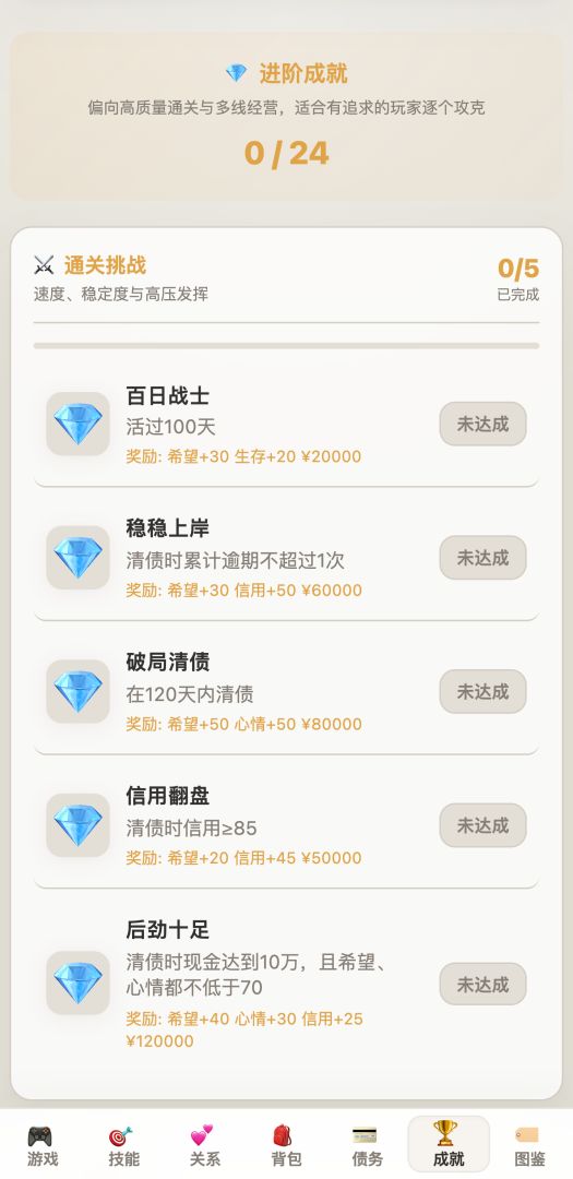 负产阶级游戏截图