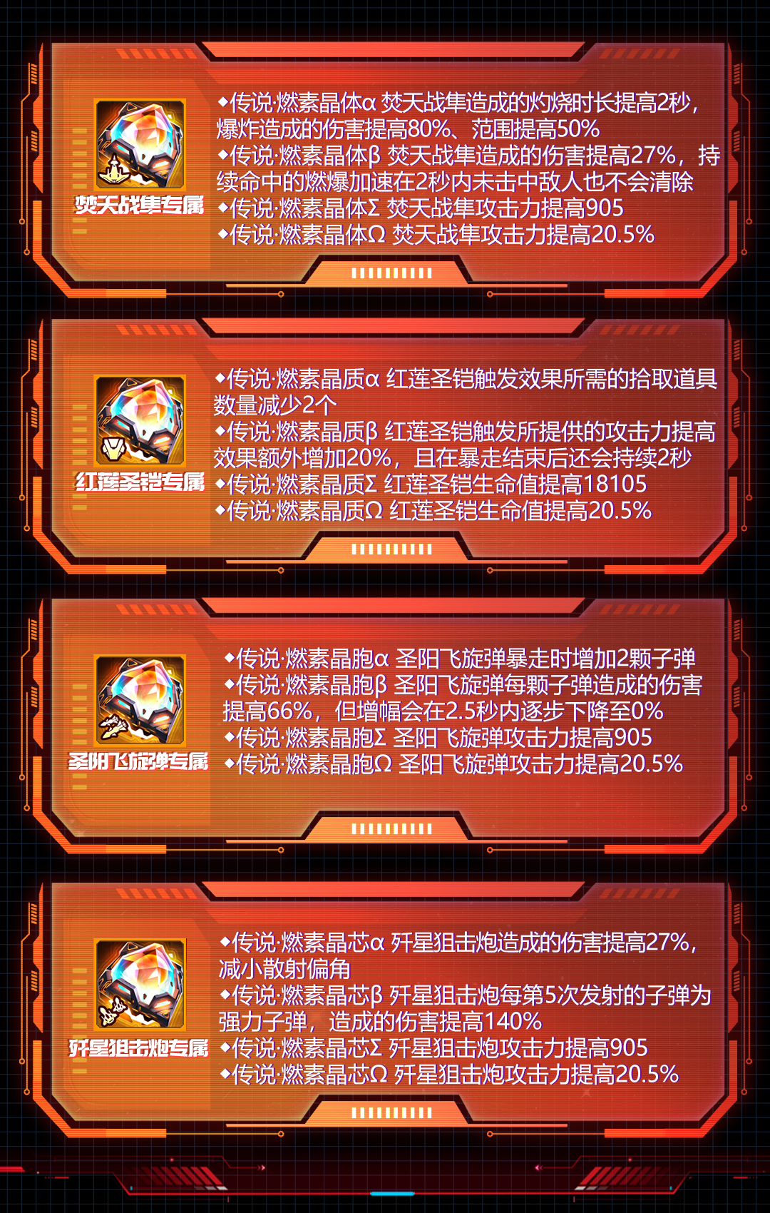 浴火而来  燃爆战场