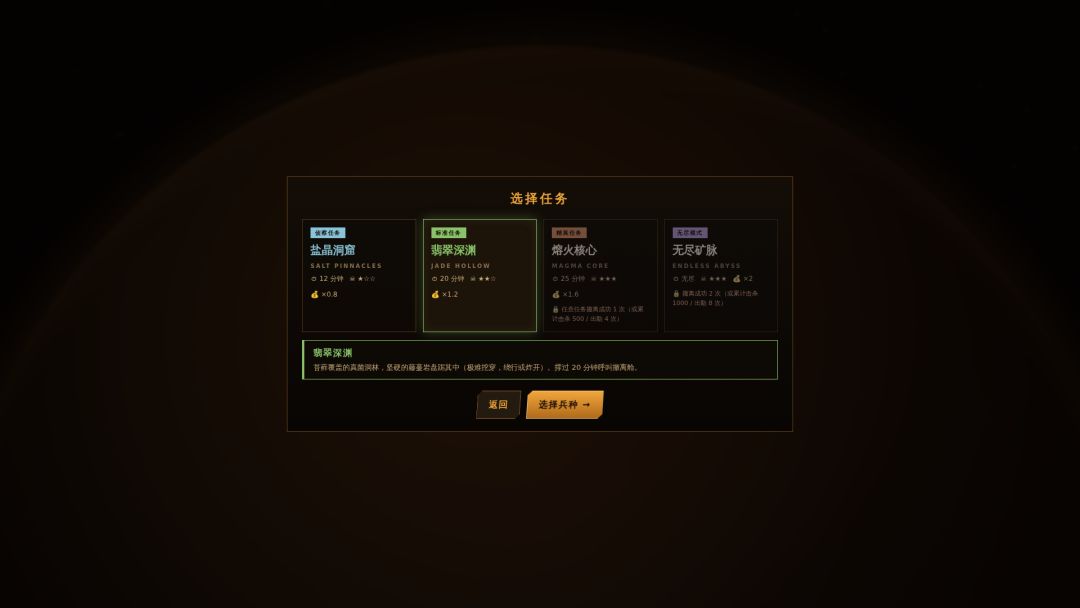 深窟幸存者游戏截图