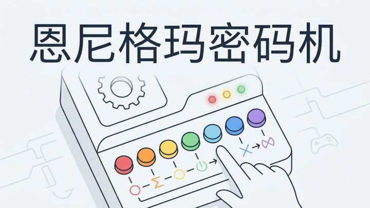 恩尼格玛密码机 封面