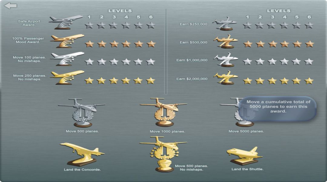 Airport Madness 4游戏截图