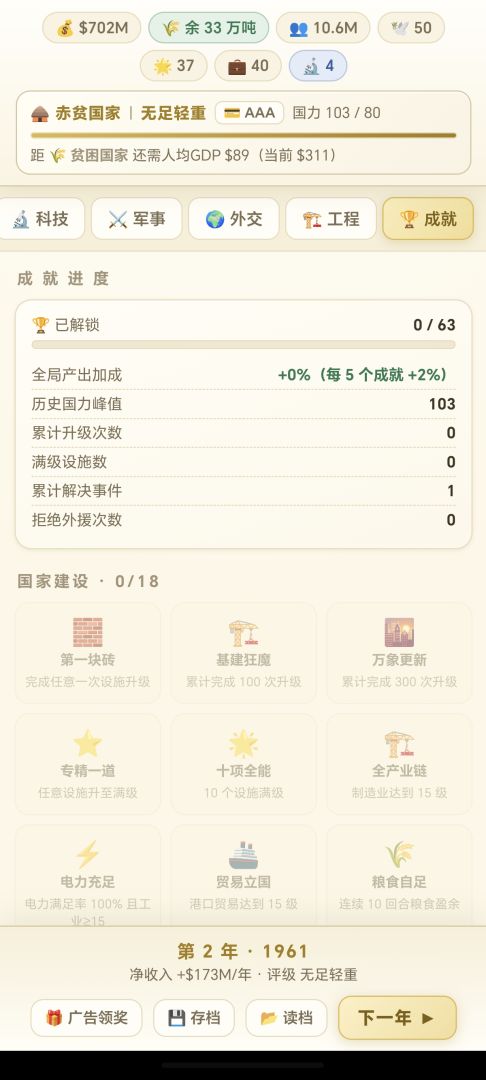 王国经营模拟器游戏截图