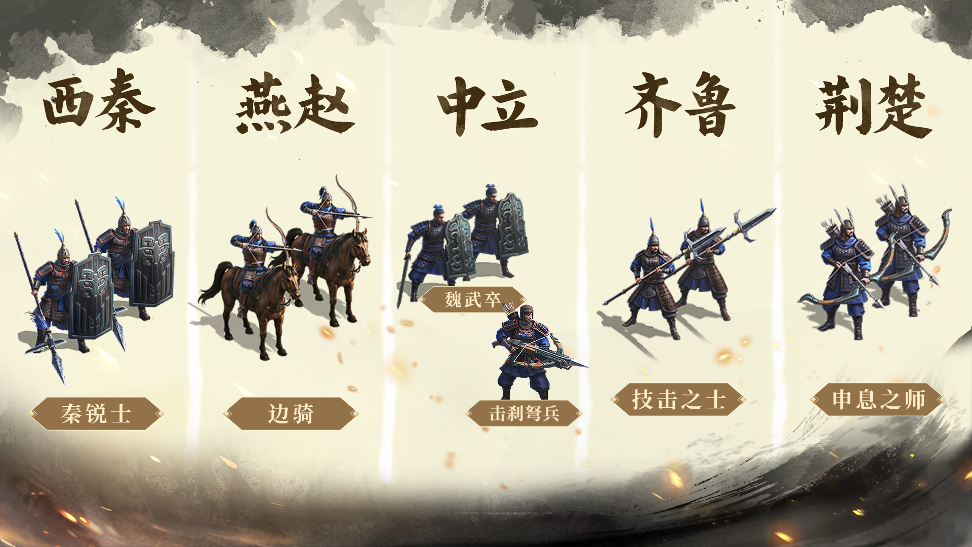 百家争鸣 百兵称雄