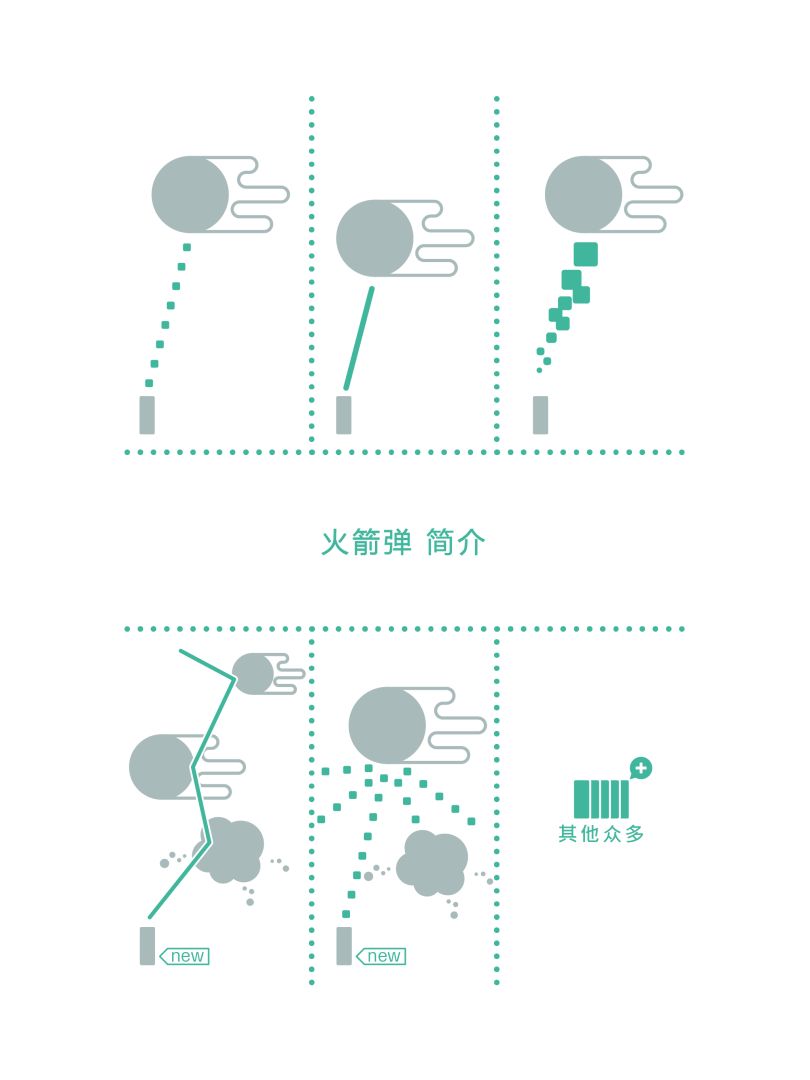 绿色星球2游戏截图