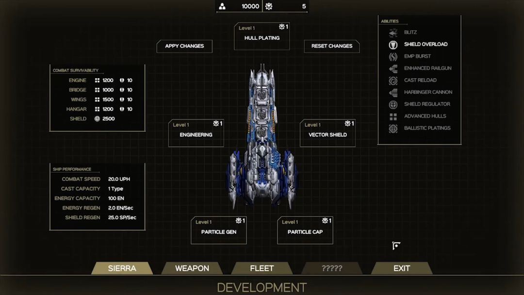 Sierra Ops - Space Strategy Visual Novel游戏截图