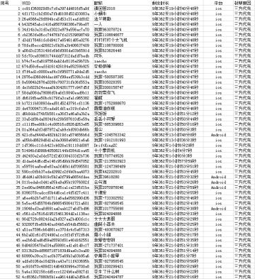 《银翼战机》打击外挂，我们一直“在路上”！