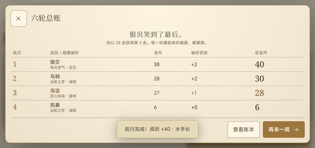 血帆海盗分赃会游戏截图