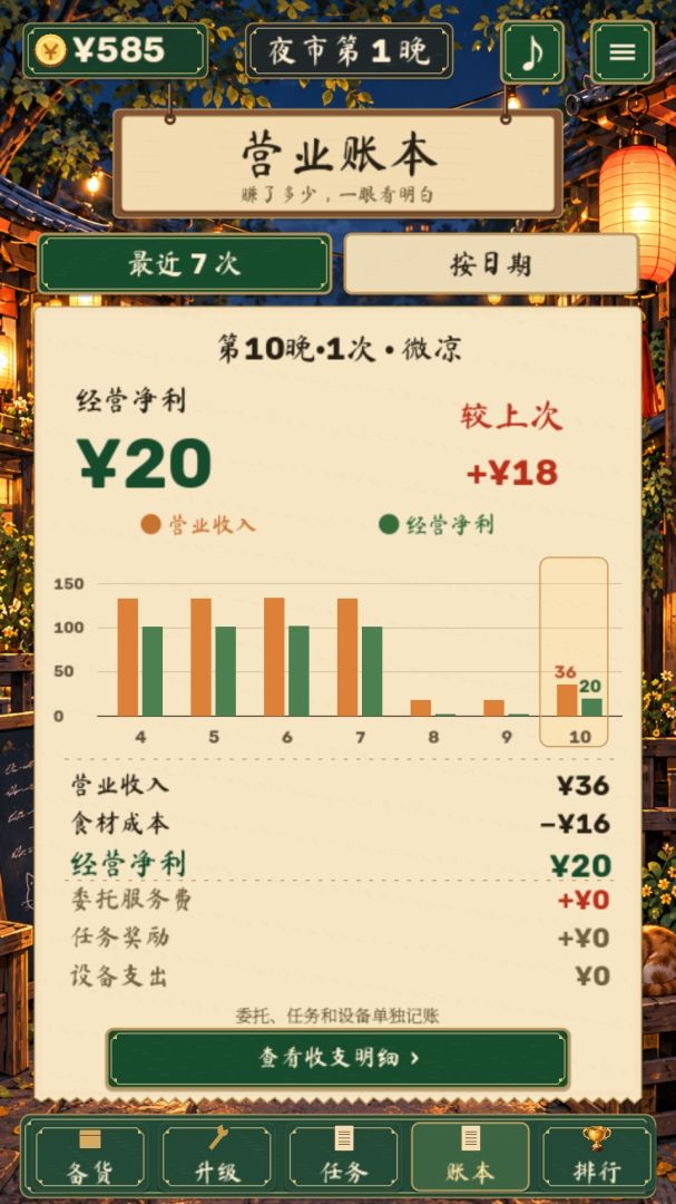 下班后摆个摊游戏截图