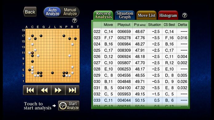 CrazyStone DeepLearning Pro游戏截图