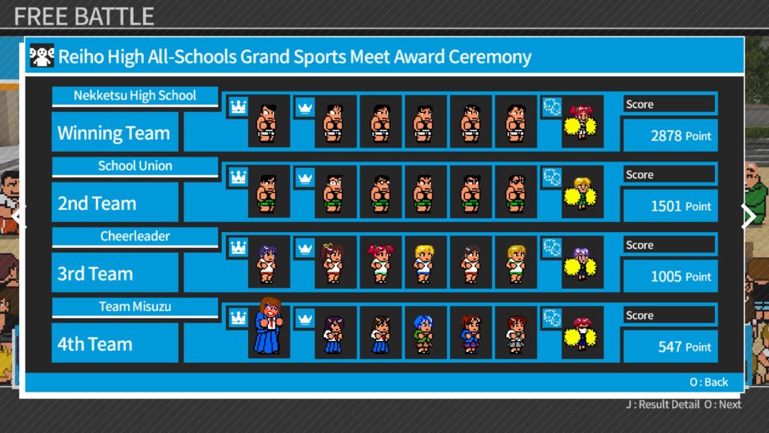 River City Super Sports Challenge ~All Stars Special~游戏截图