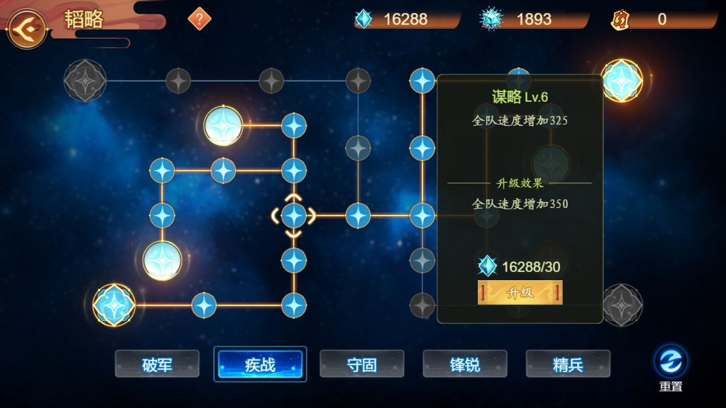 系统扩展