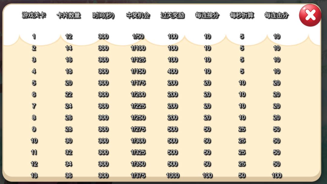 麻将连连看游戏截图